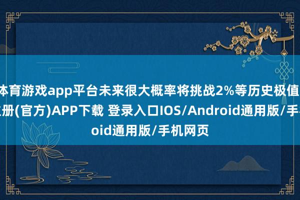 体育游戏app平台未来很大概率将挑战2%等历史极值-开云注册(官方)APP下载 登录入口IOS/Android通用版/手机网页